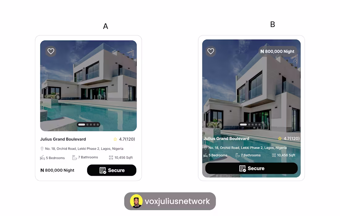 Cover image for Product card