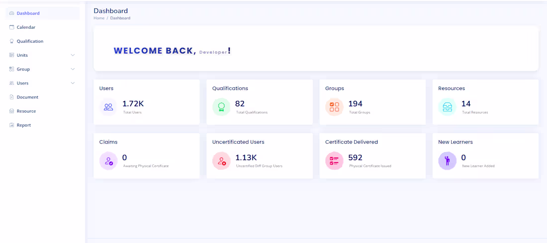 Cover image for Custom Laravel Admin Panel: Scalable, Secure & User-Friendly
