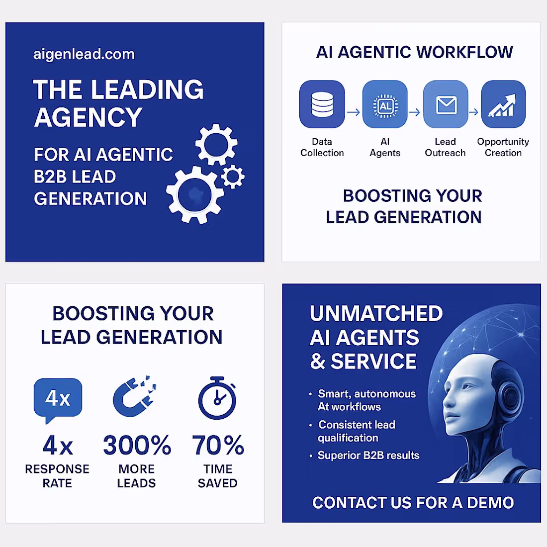 Cover image for AI AGENTS LEAD GENERATIONS FUNNEL 4X New Clients Meetings