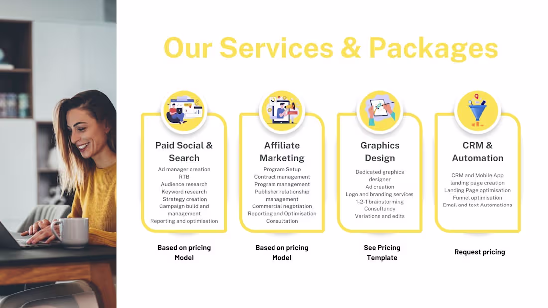 Cover image for Our Products and Services