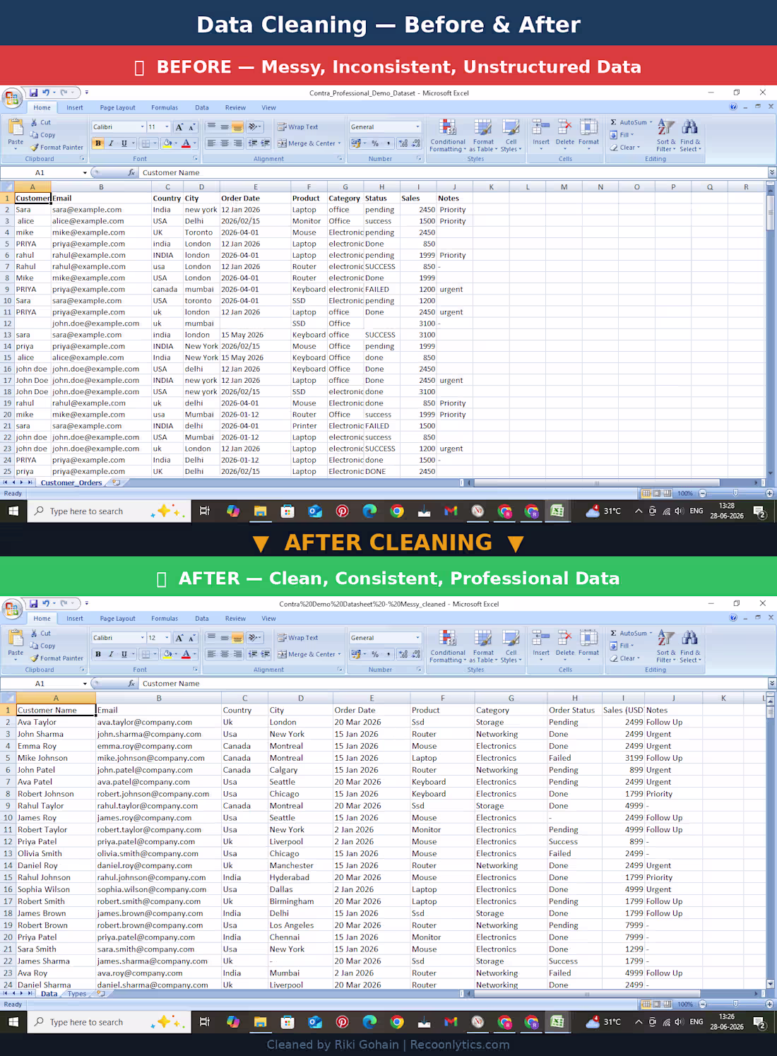 Cover image for From inconsistent spreadsheets to clean,