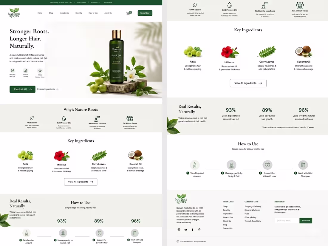 Cover image for Problem:
Most hair care brands online