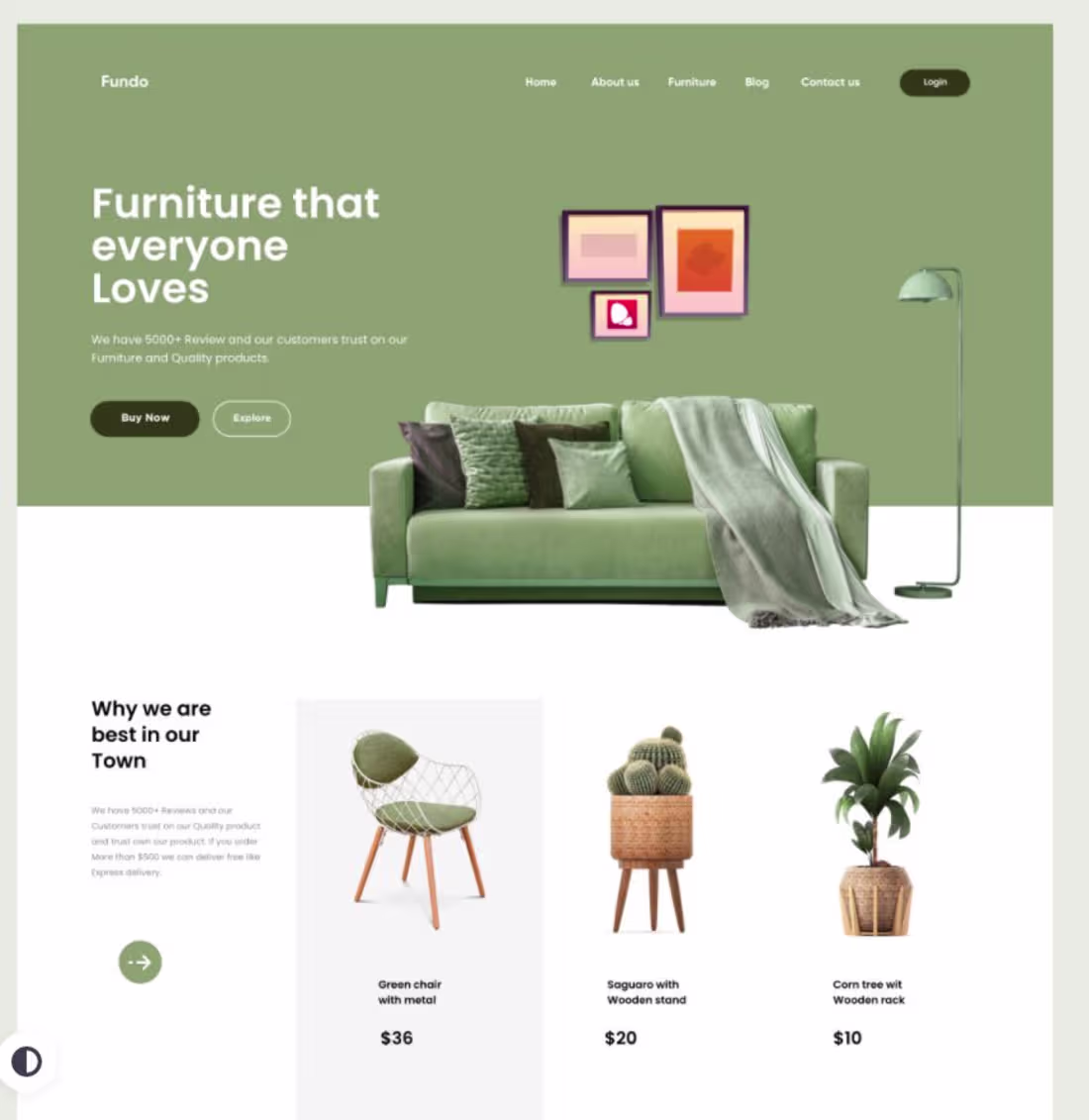 Cover image for Website designs