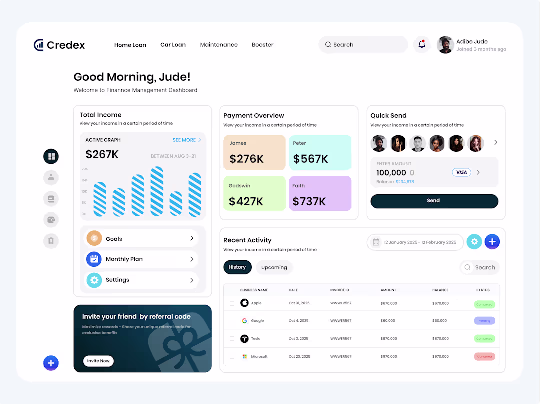 Cover image for Day 2 of My Design Challenge — Credex Finance Dashboard Toda...