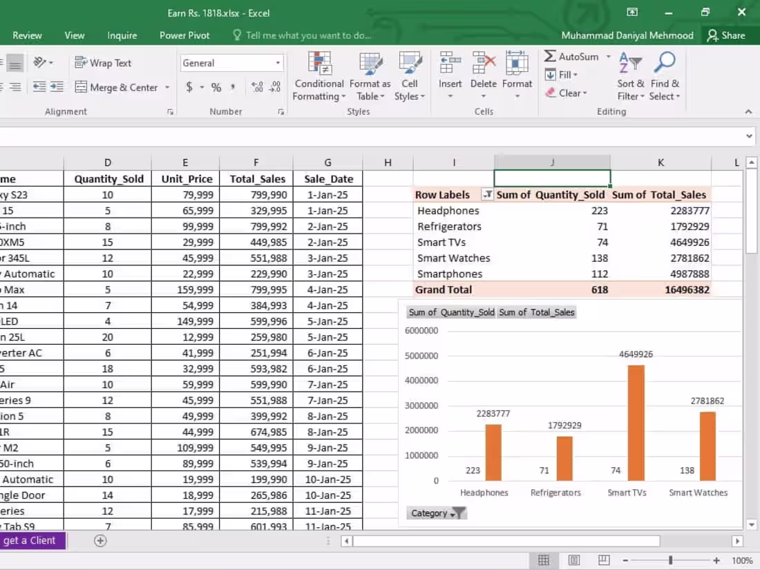 Cover image for Excel Data Analysis
