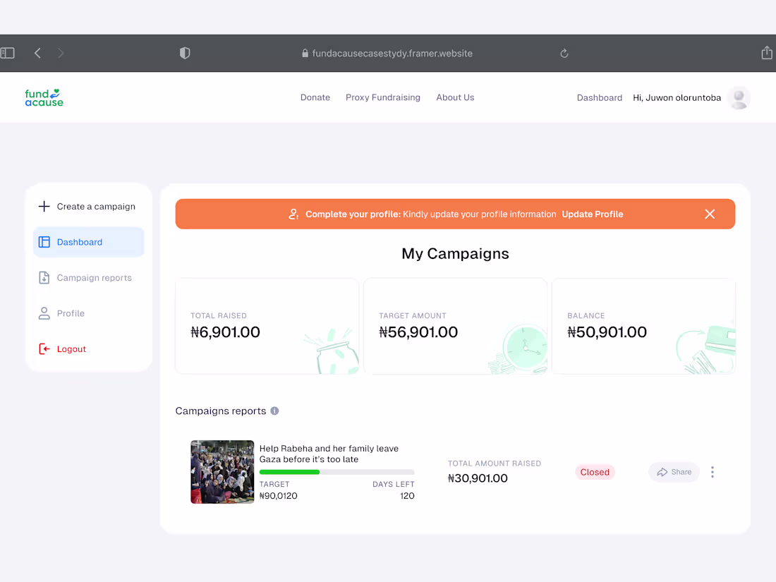 Cover image for Fundly | Fundraising Web App Design