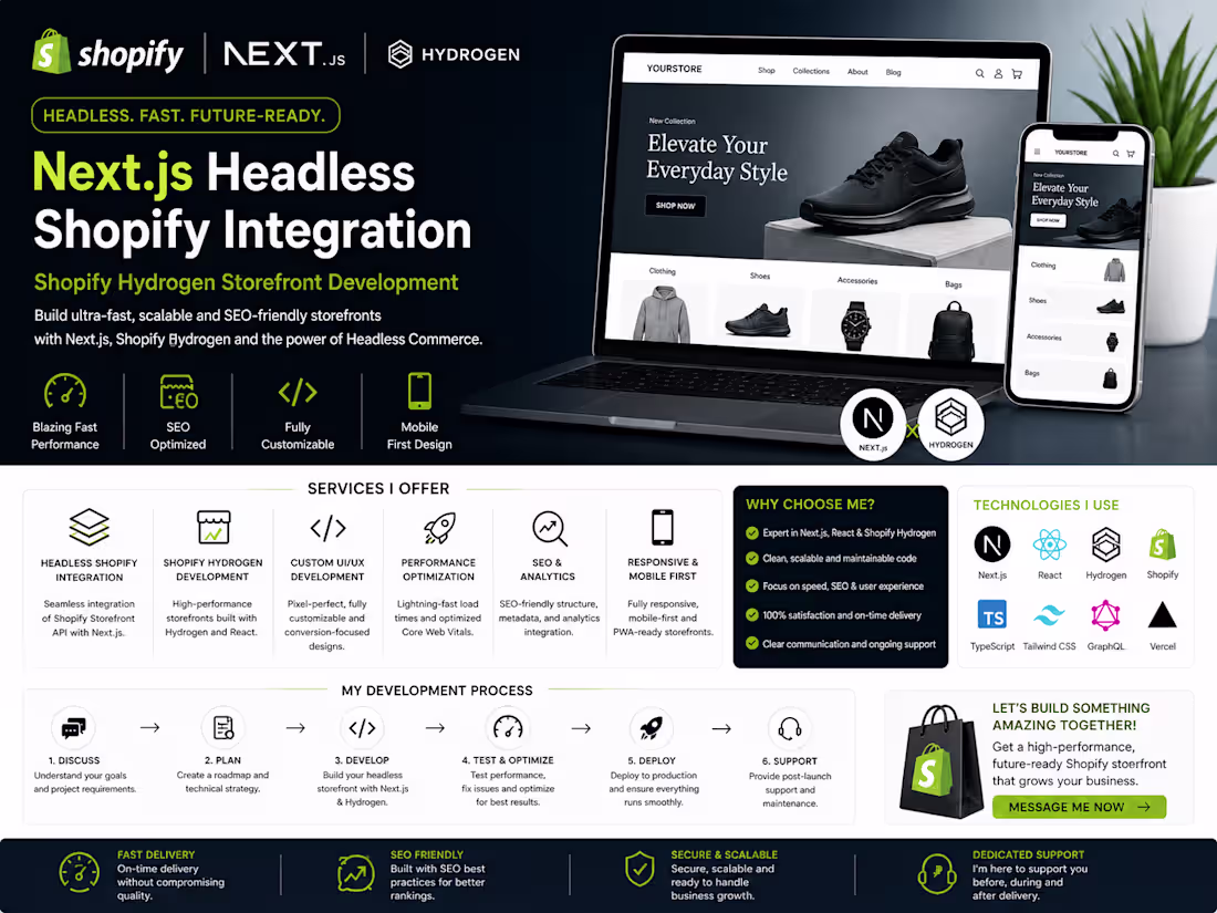 Cover image for My Expertise:
Headless Shopify Development •