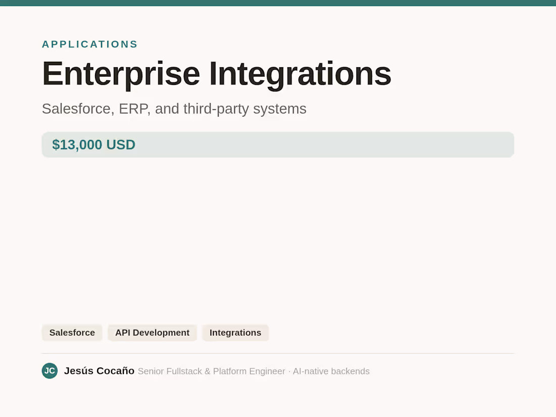 Cover image for Enterprise Integrations