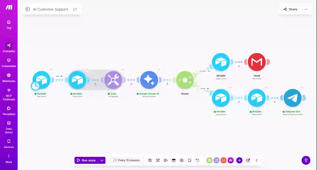 Cover image for AI Customer Email Support 

Handles