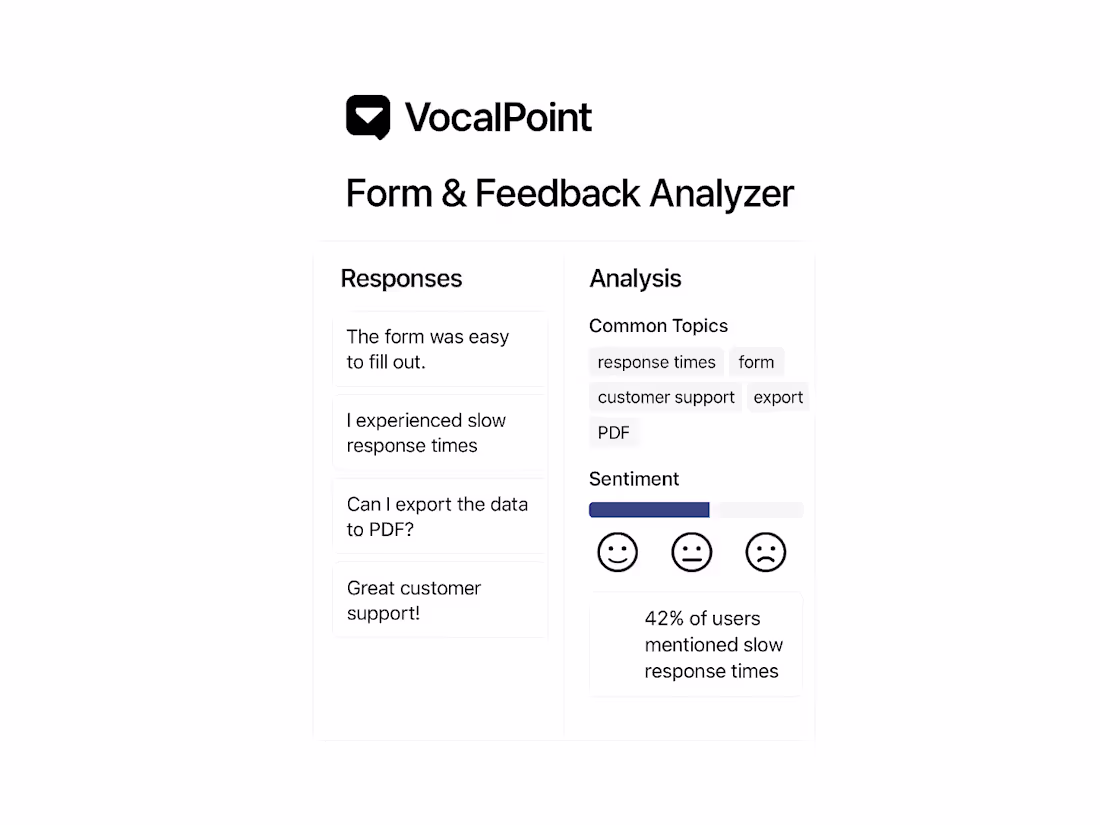 Cover image for VocalPoint – Feedback Analysis & Insight Dashboard