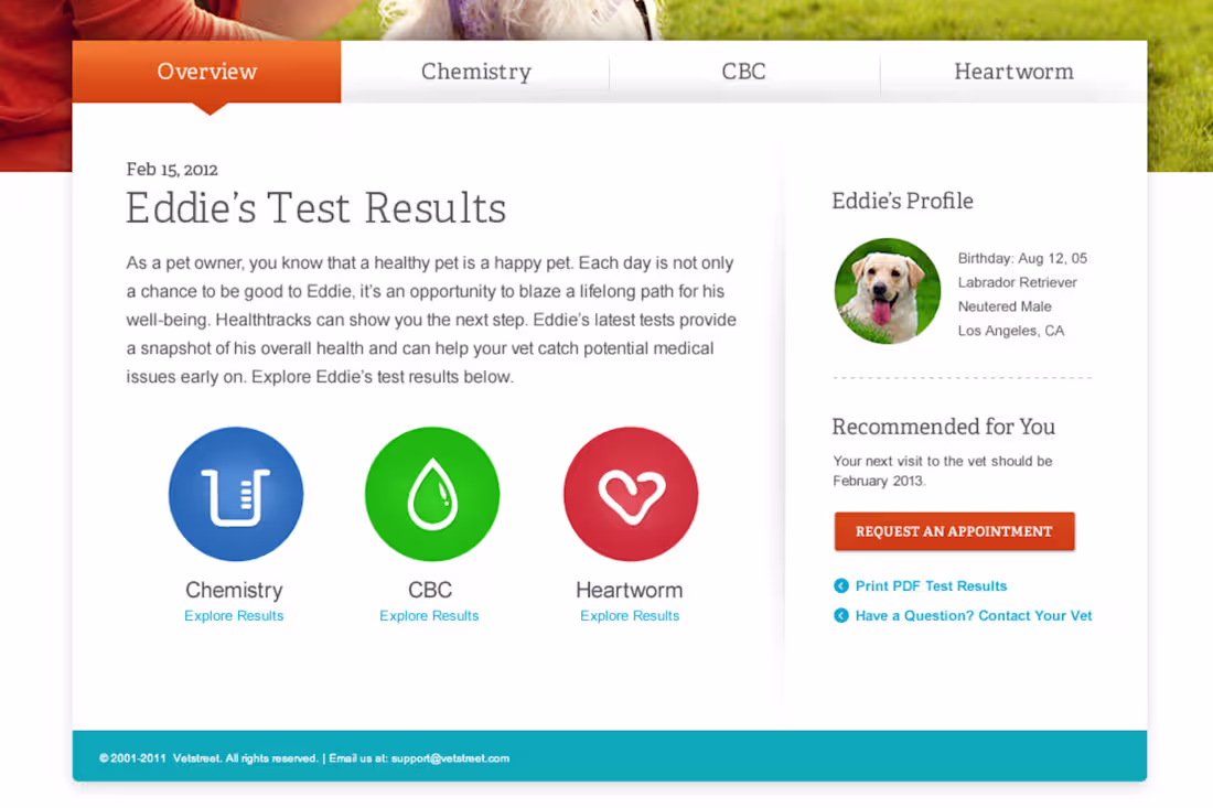 Cover image for VetStreet - VCA Animal Hospitals pet portal