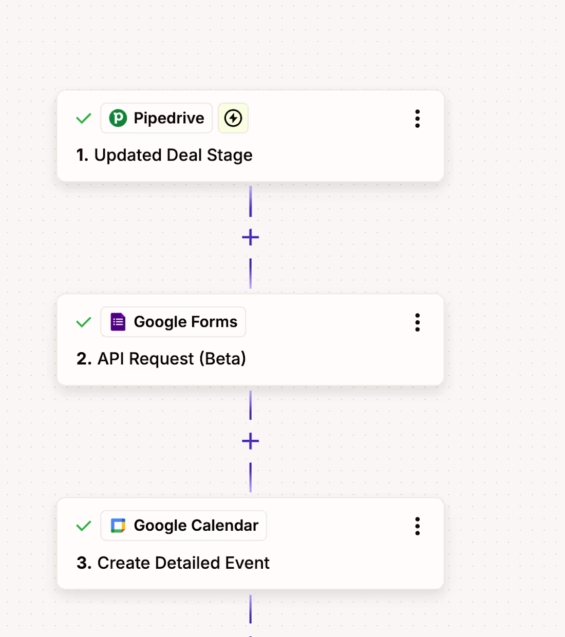 Cover image for Lead Handoff & Scheduling Automation — Media Agency