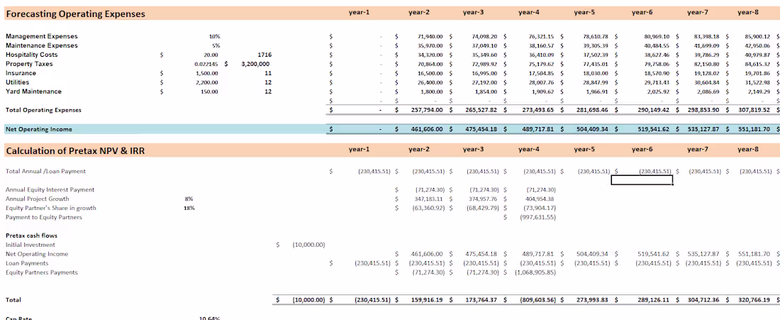 Cover image for This is the financial modeling