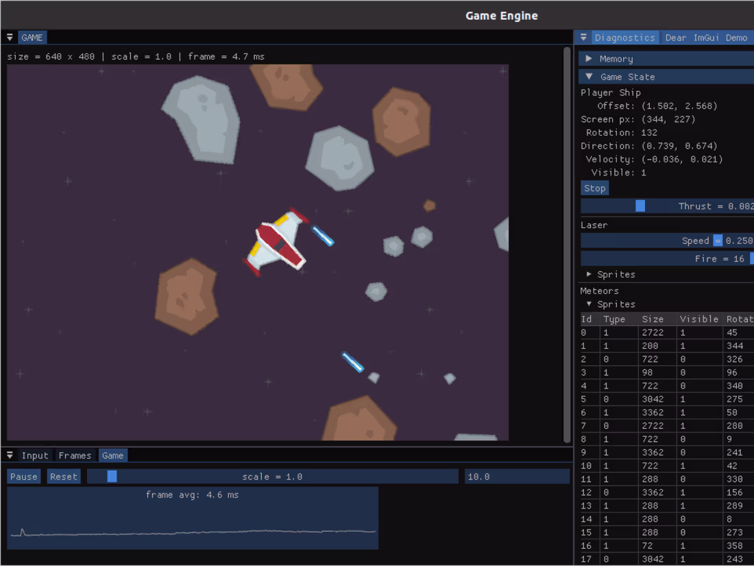 Cover image for 2D game engine