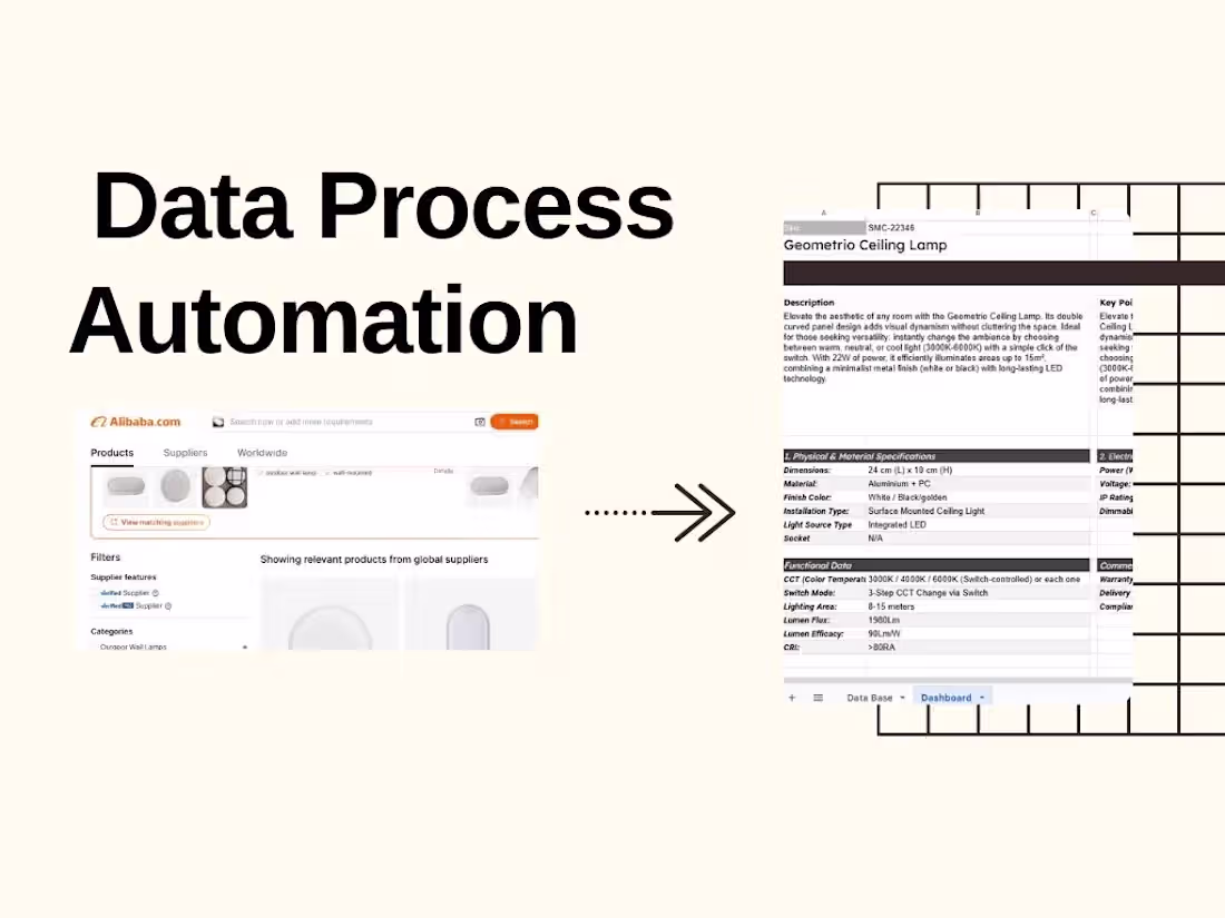 Cover image for Data Process Automation (Project: Luxarmonie)