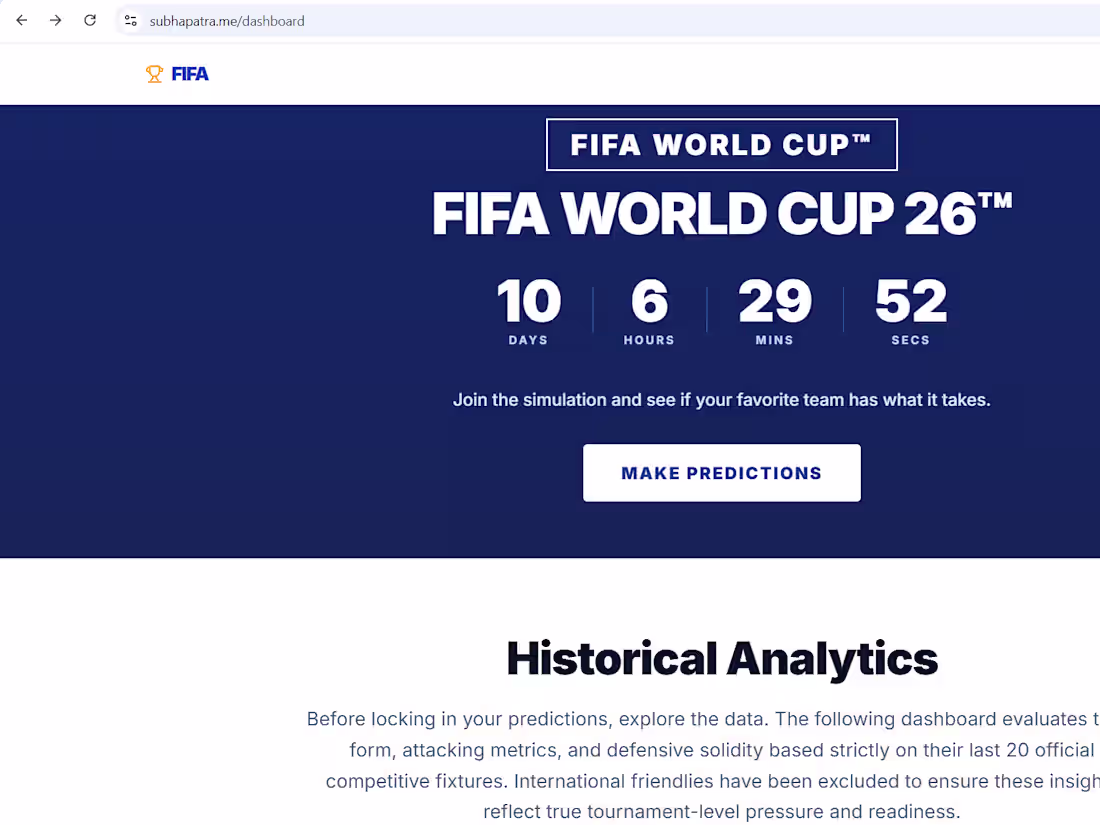 Cover image for FIFA World Cup Simulator &