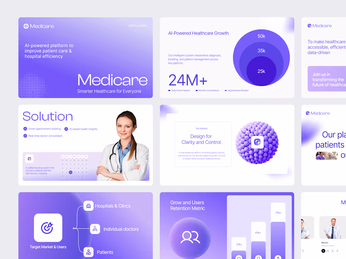 Cover image for Built Medicare - AI Healthcare