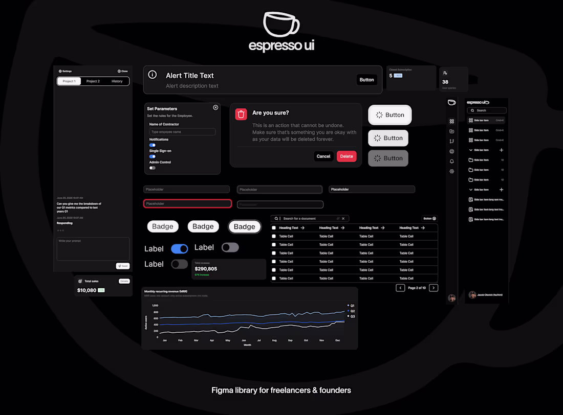 Cover image for Espresso UI Design System