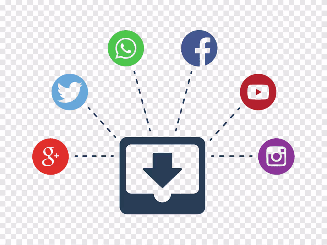 Cover image for Social media Account Manager