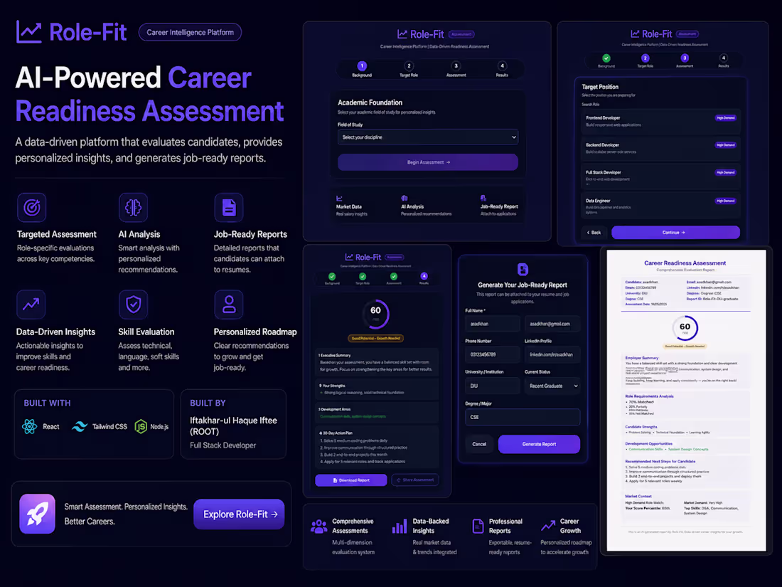 Cover image for AI-Powered Career Readiness Assessment for Students