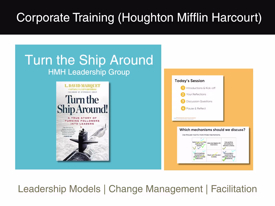 Cover image for Leadership Sessions