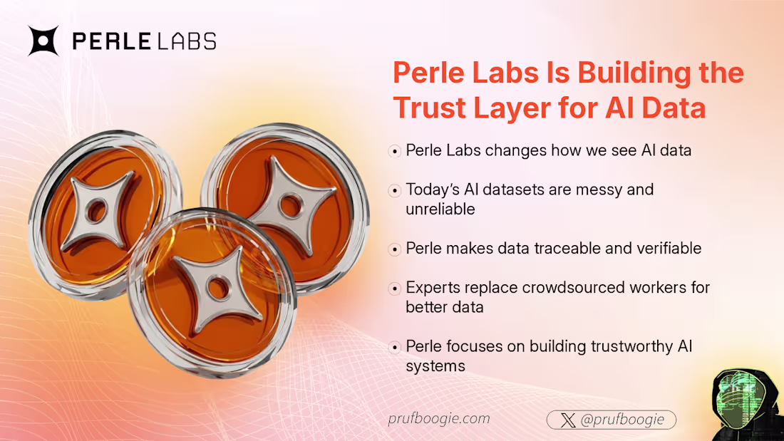 Cover image for Perle labs graphical explanation