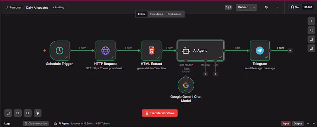 Cover image for Different automations for different use
