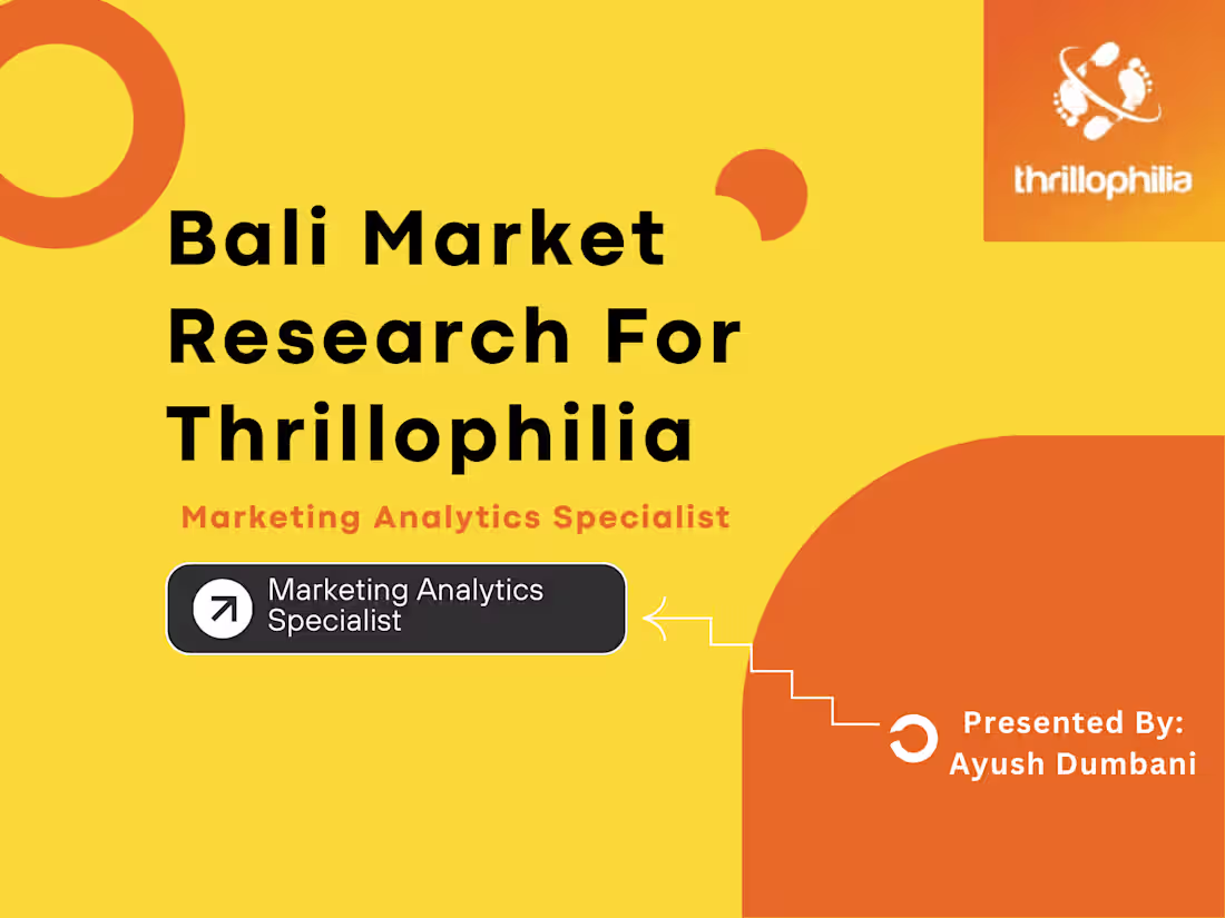 Cover image for Bali Market Research For Thrillophilia :