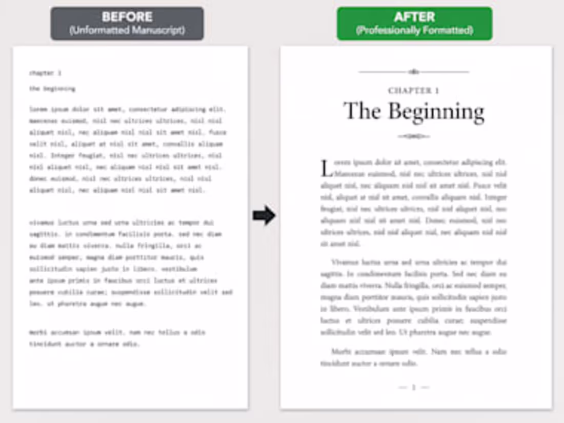 Cover image for Amazon KDP Book Formatting & Interior Design