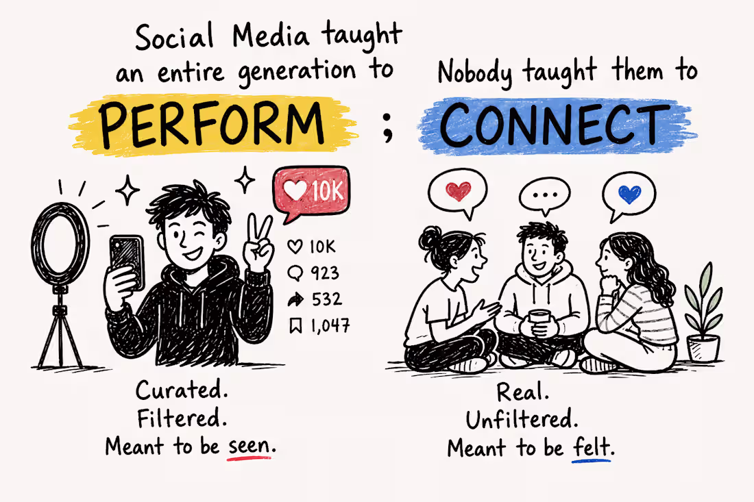 Cover image for The best social media manager
