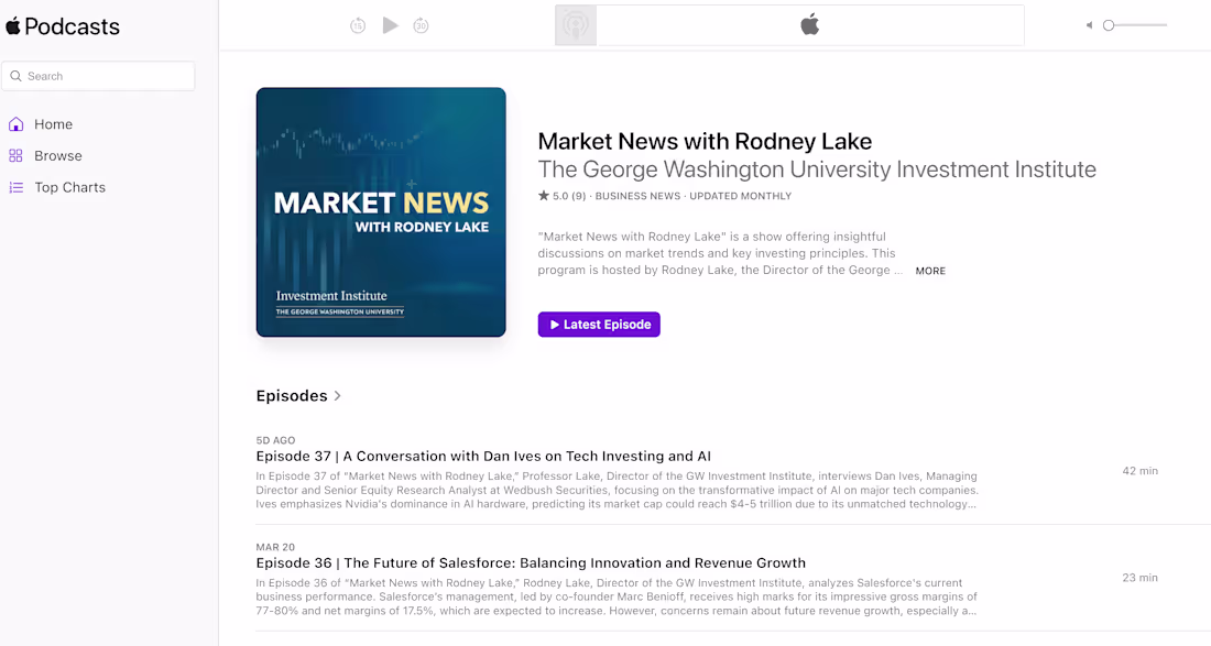 Cover image for Podcast branding and visibility 
