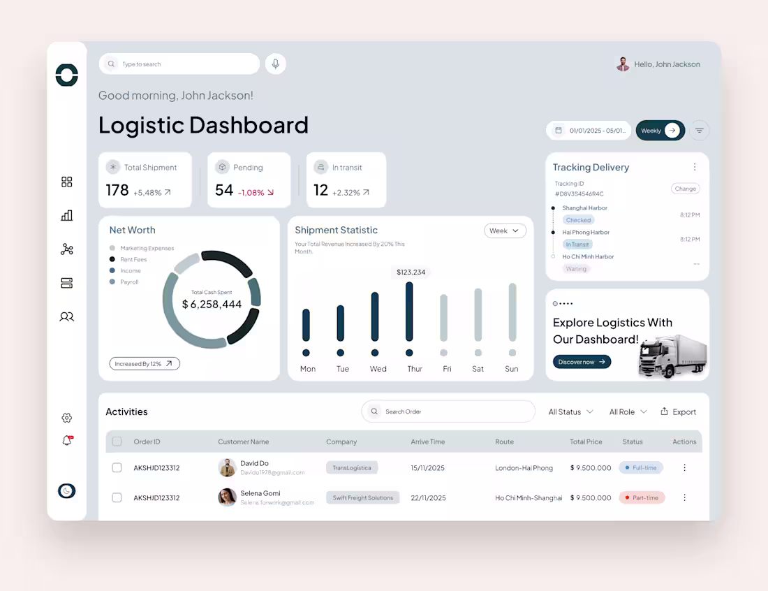 Cover image for Designed a modern logistics dashboard focused on shipment