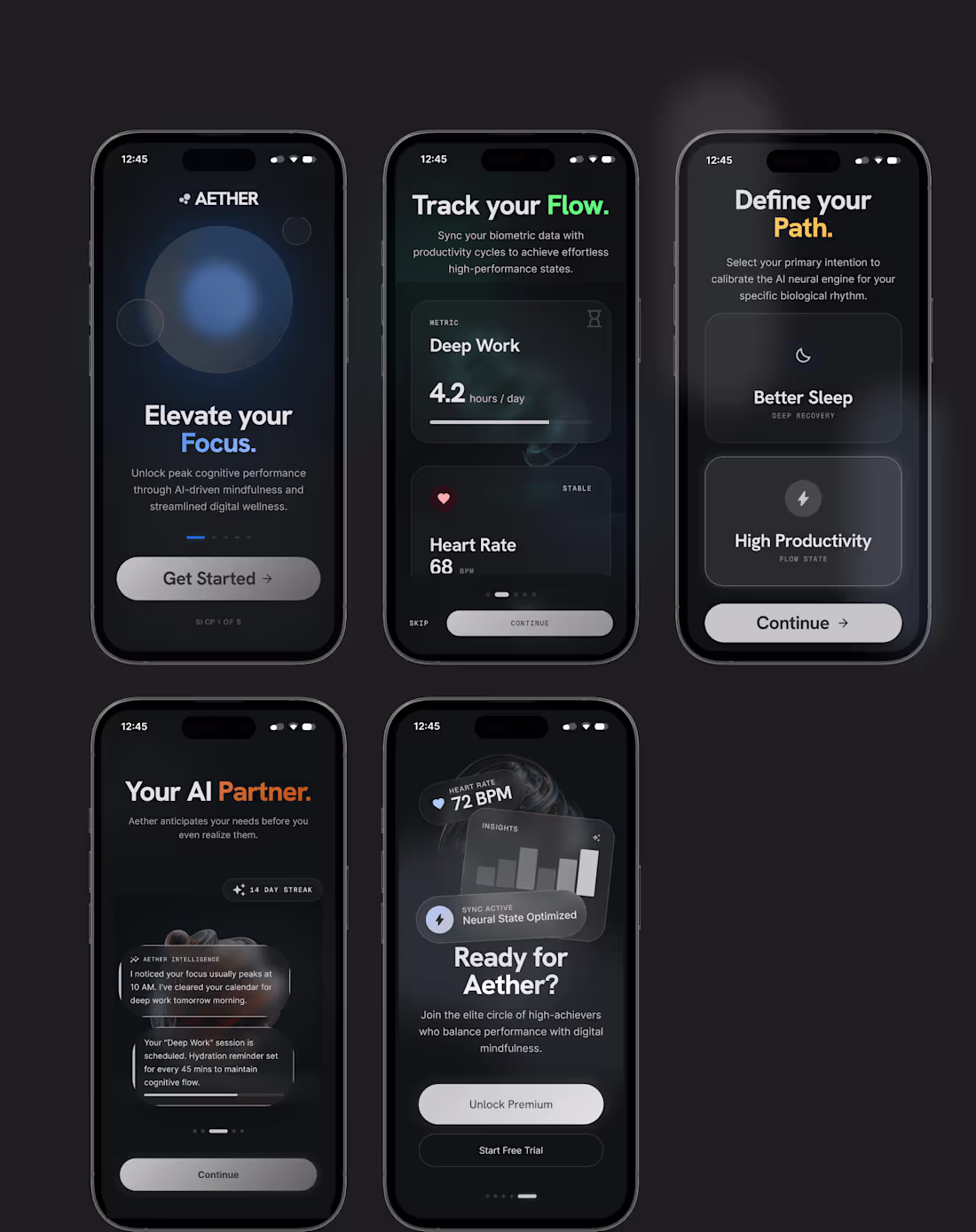 Cover image for Aether — AI Wellness & Productivity App