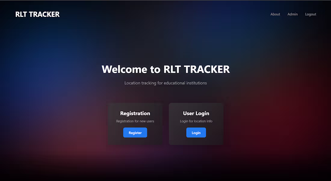 Cover image for Portfolio of Web Projects