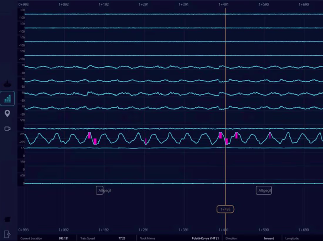 Cover image for Sensor Data Visualization GUI