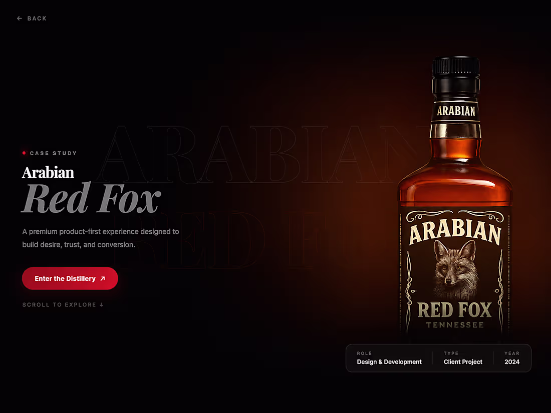 Cover image for Arabian Red Fox — Premium
