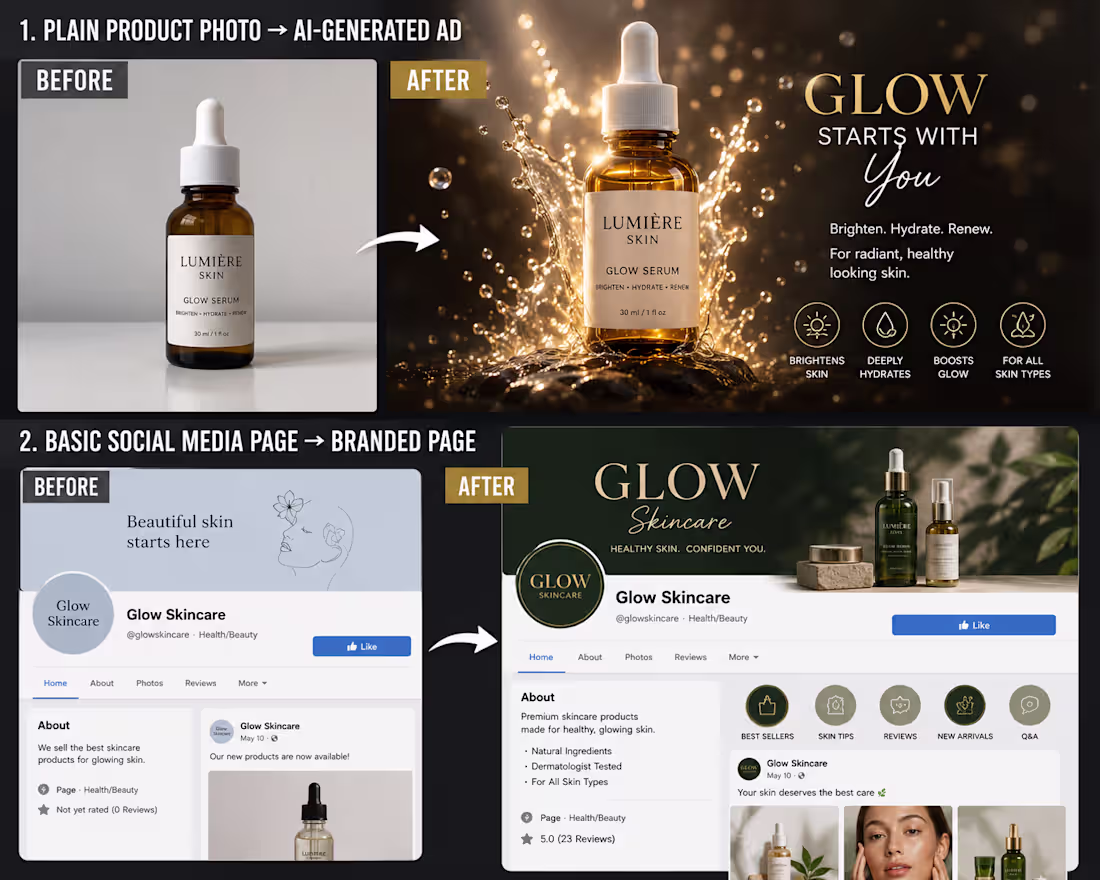 Cover image for Same product. Same business. Different