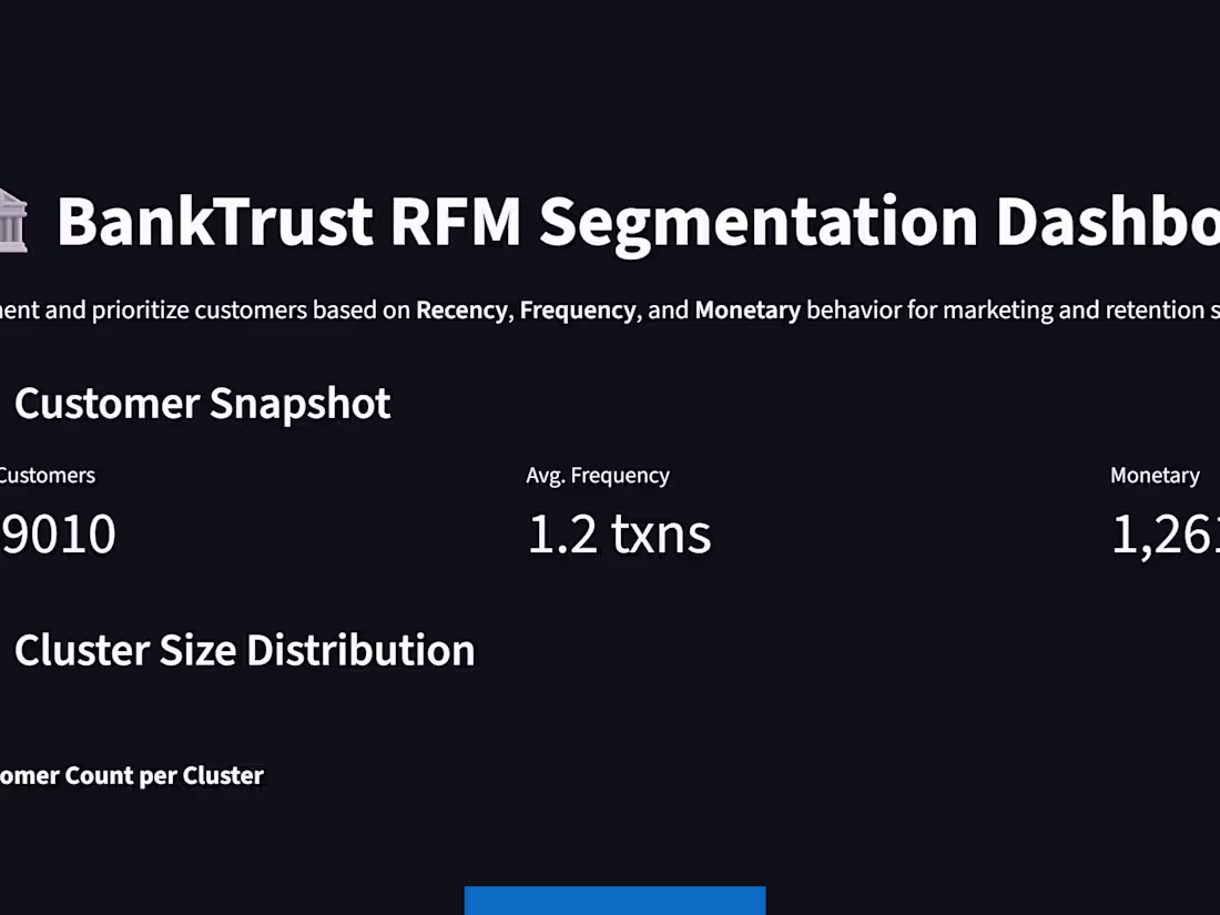 Cover image for Retail Banking Data Analysis: Boosting Engagement & Growth