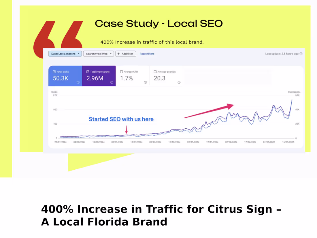 Cover image for Local SEO Success for Citrus Sign