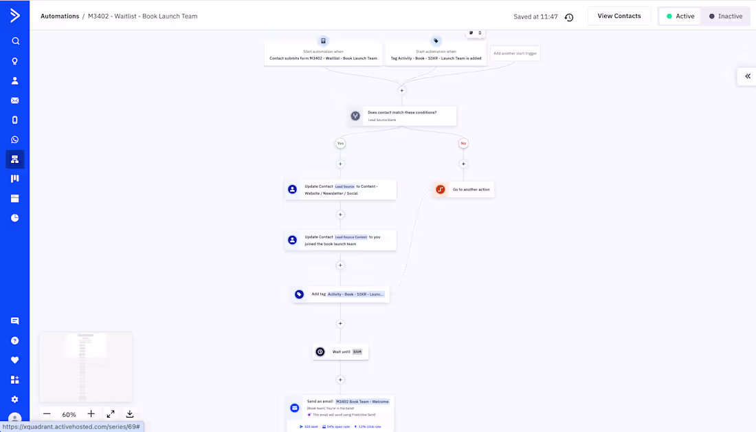 Cover image for ActiveCampaign Email Automation Overview: Built targeted ema...