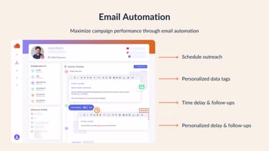 Cover image for 24/7 Automated Email System |