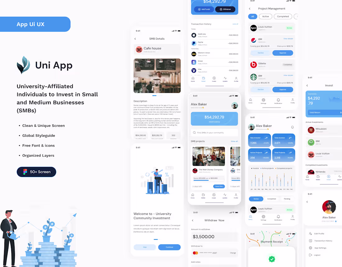 Cover image for Uni Fintech app UI/UX design | Pixwelz