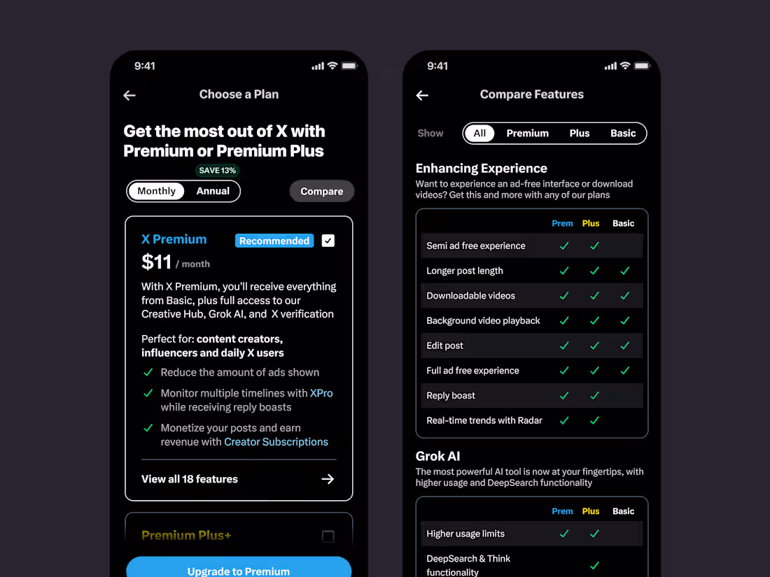Cover image for Enhancing Twitter's Paywall UX for Premium Upgrades