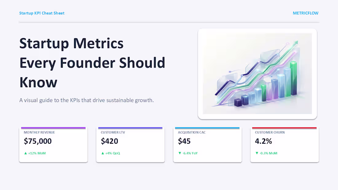 Cover image for A business-focused infographic and data