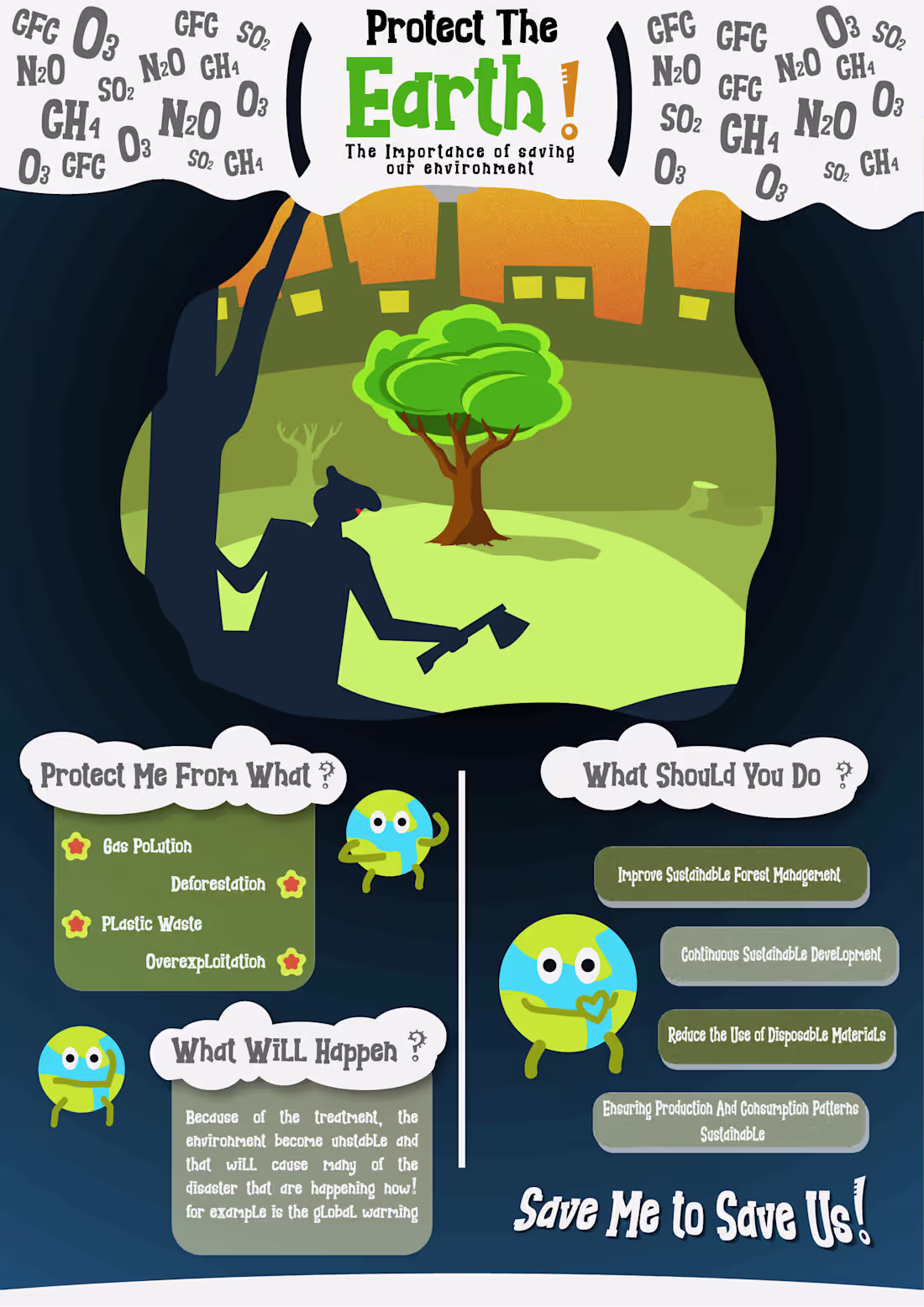 Cover image for Infographic Poster