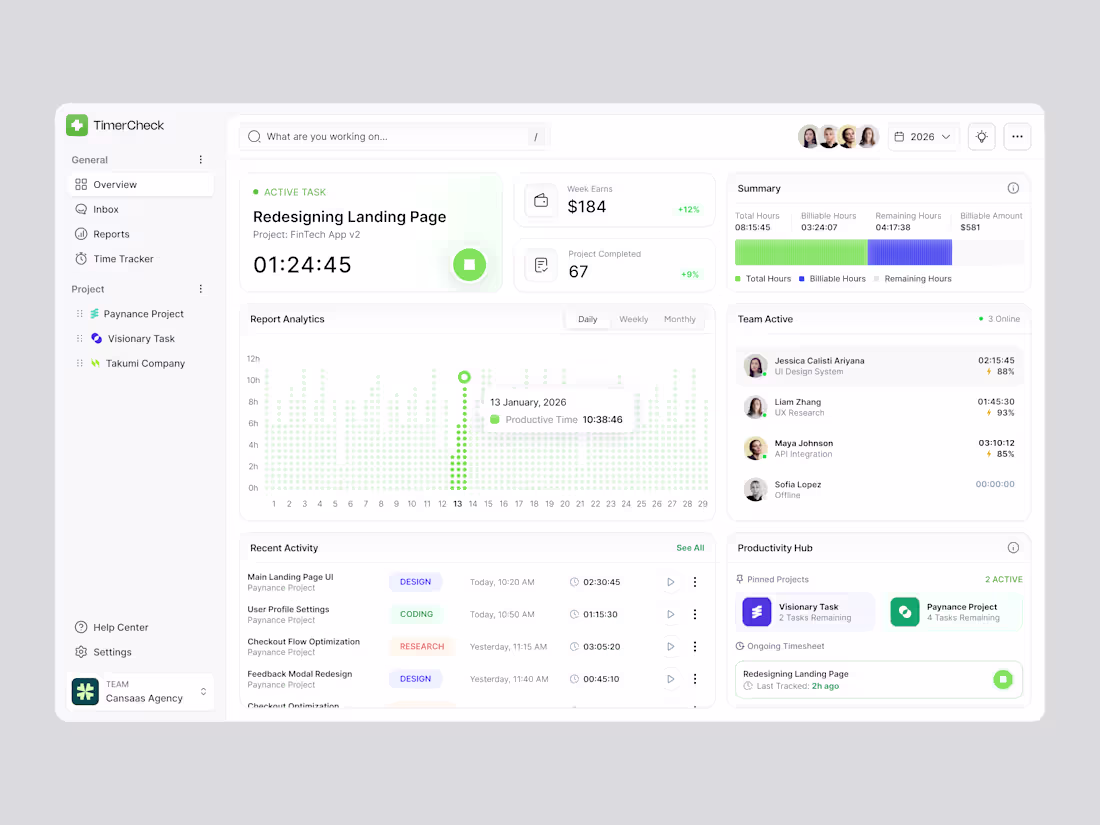 Cover image for Time Tracker Dashboard