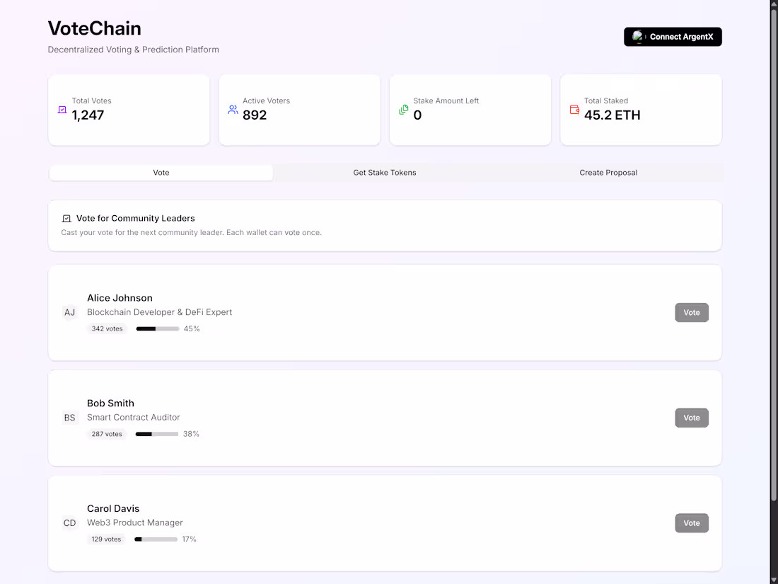 Cover image for VoteChain: Vote In Starknet