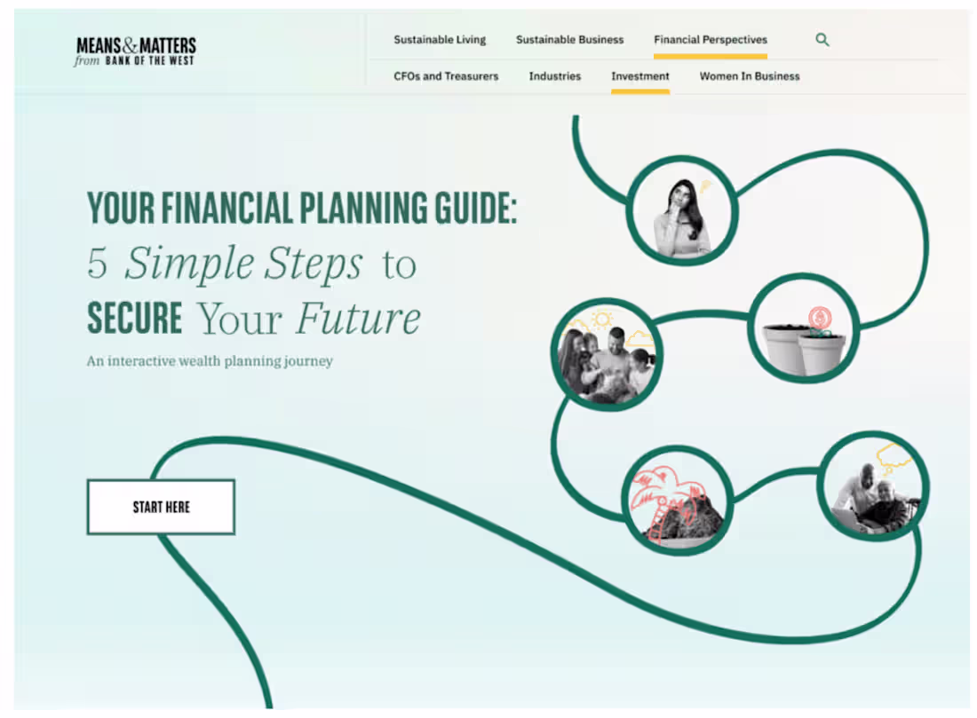 Cover image for Bank of the West interactive guide to financial planning 