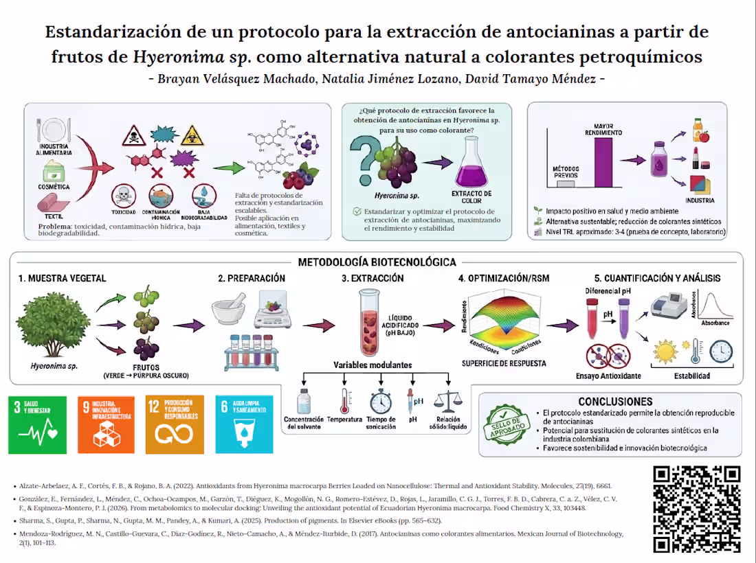 Cover image for Co-developed a scientific poster focused