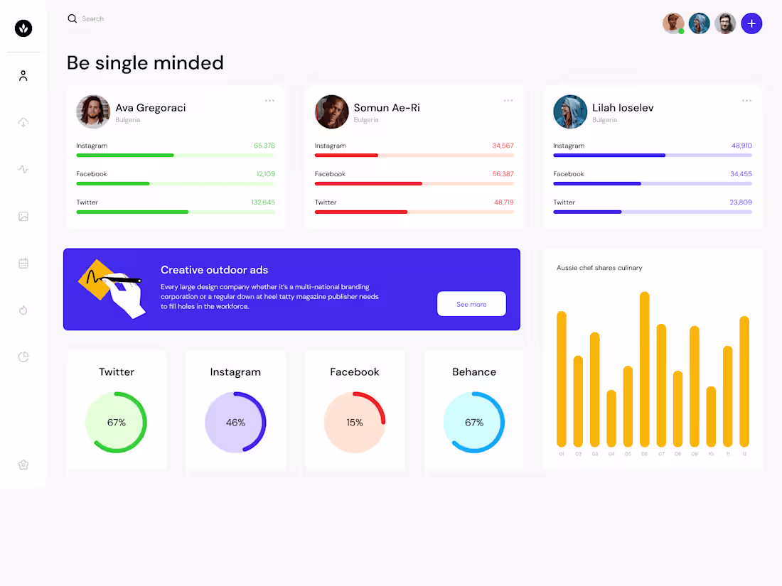 Cover image for CRM Dashboard Design